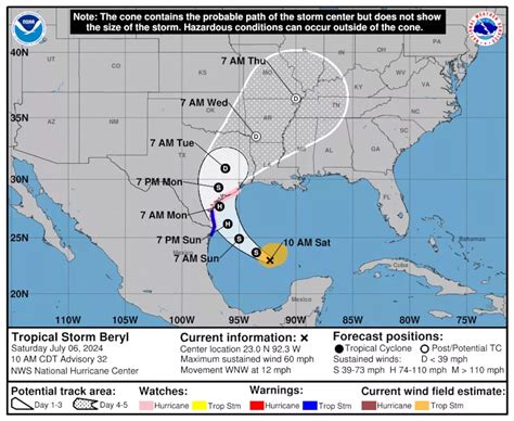 morning live draw|July 4, 2024: The latest on Hurricane Beryl .